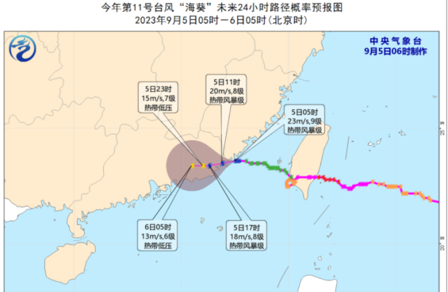 直面台风“苏拉” “海葵”！明阳智能超千台风机安全可靠运行